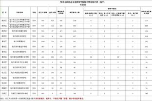 切尔西进足总杯8强 官方：原定于3月16日阿森纳vs切尔西一役推迟